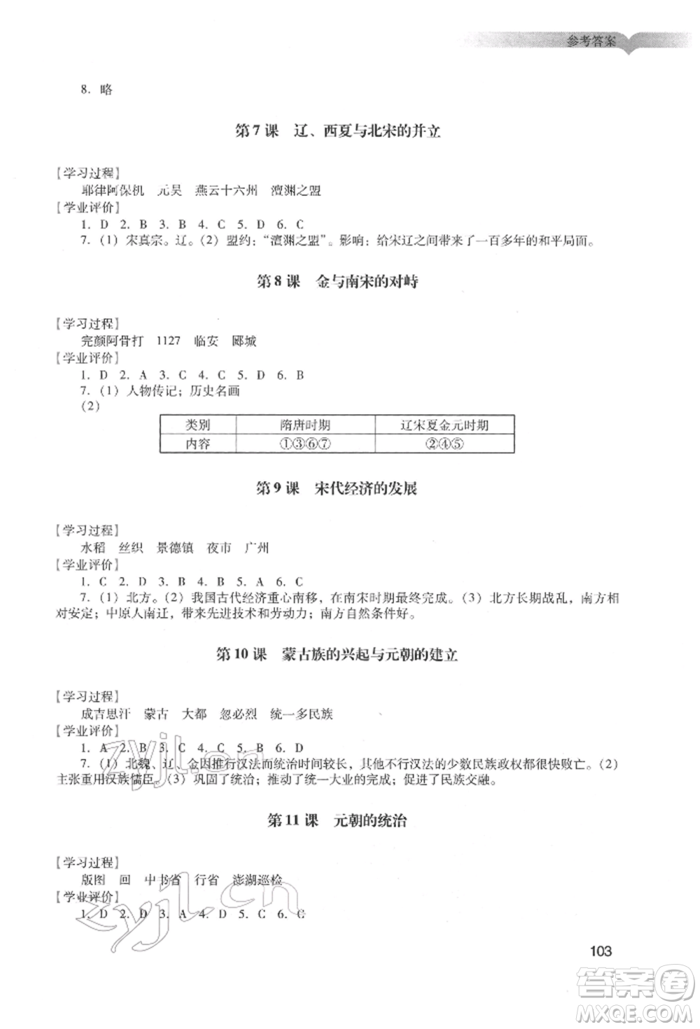 廣州出版社2022陽光學(xué)業(yè)評(píng)價(jià)七年級(jí)歷史下冊(cè)人教版參考答案