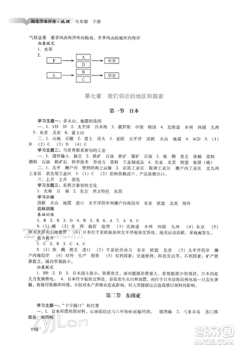 廣州出版社2022陽光學業(yè)評價七年級地理下冊人教版參考答案