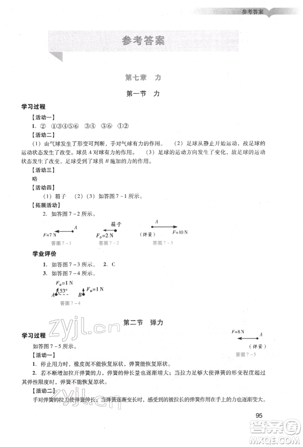 廣州出版社2022陽光學(xué)業(yè)評價八年級物理下冊人教版參考答案