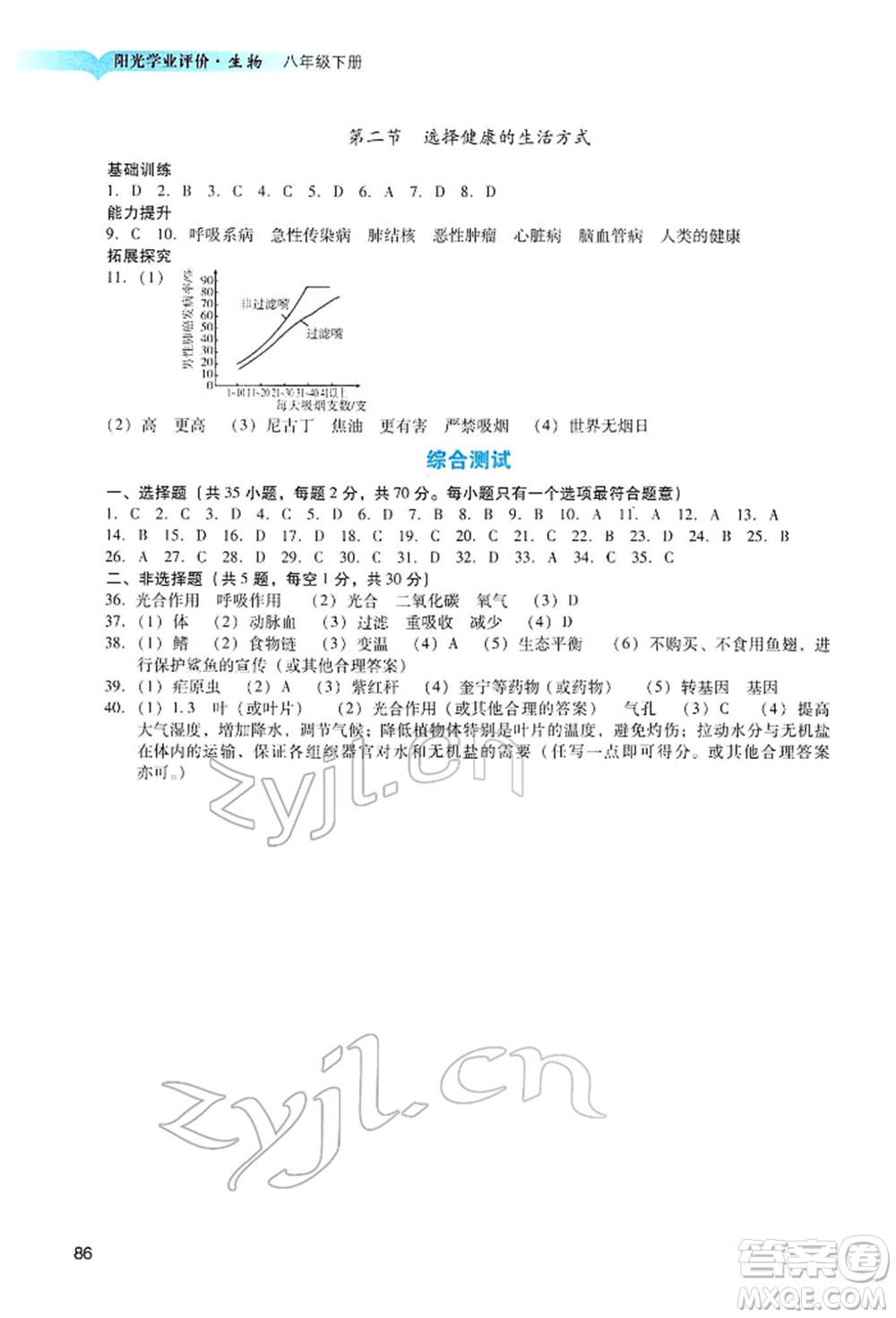 廣州出版社2022陽光學業(yè)評價八年級生物下冊人教版參考答案