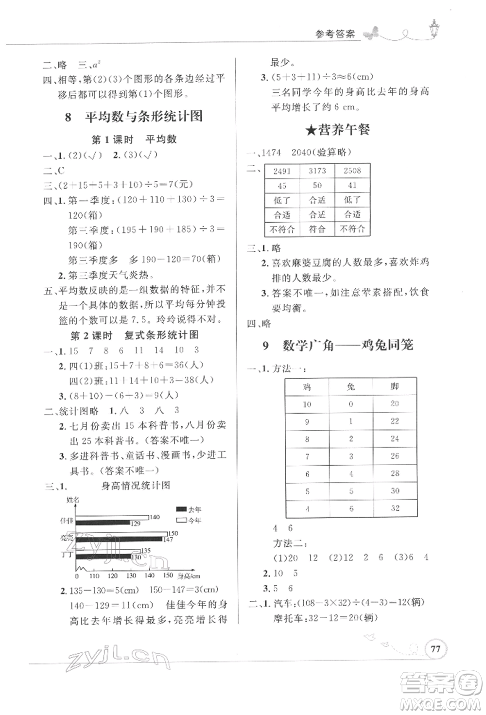 人民教育出版社2022小學(xué)同步測控優(yōu)化設(shè)計四年級數(shù)學(xué)下冊人教版福建專版參考答案