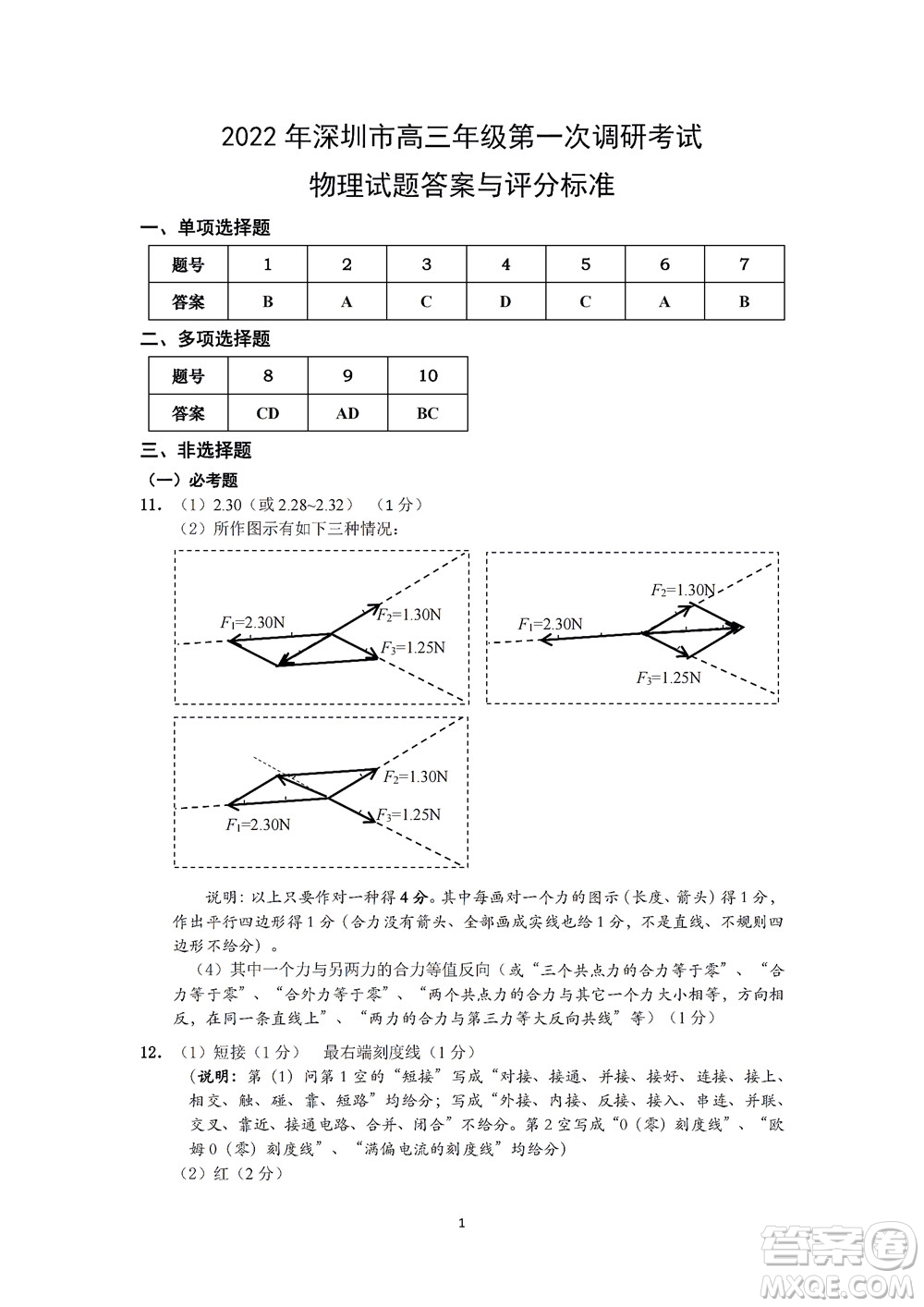 2022年深圳市高三年級第一次調研考試物理試題及答案