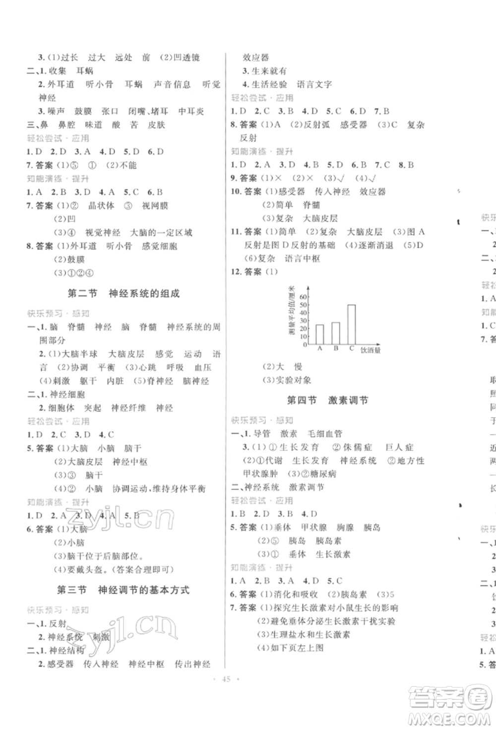 人民教育出版社2022初中同步測控優(yōu)化設(shè)計(jì)七年級生物下冊人教版福建專版參考答案