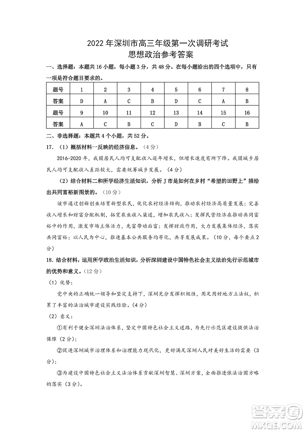 2022年深圳市高三年級第一次調(diào)研考試思想政治試題及答案