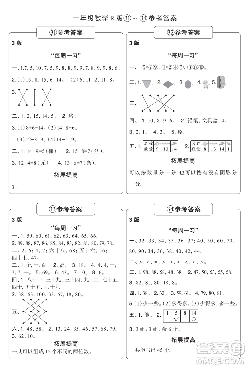 時(shí)代學(xué)習(xí)報(bào)數(shù)學(xué)周刊一年級2021-2022學(xué)年度人教版第31-34期參考答案