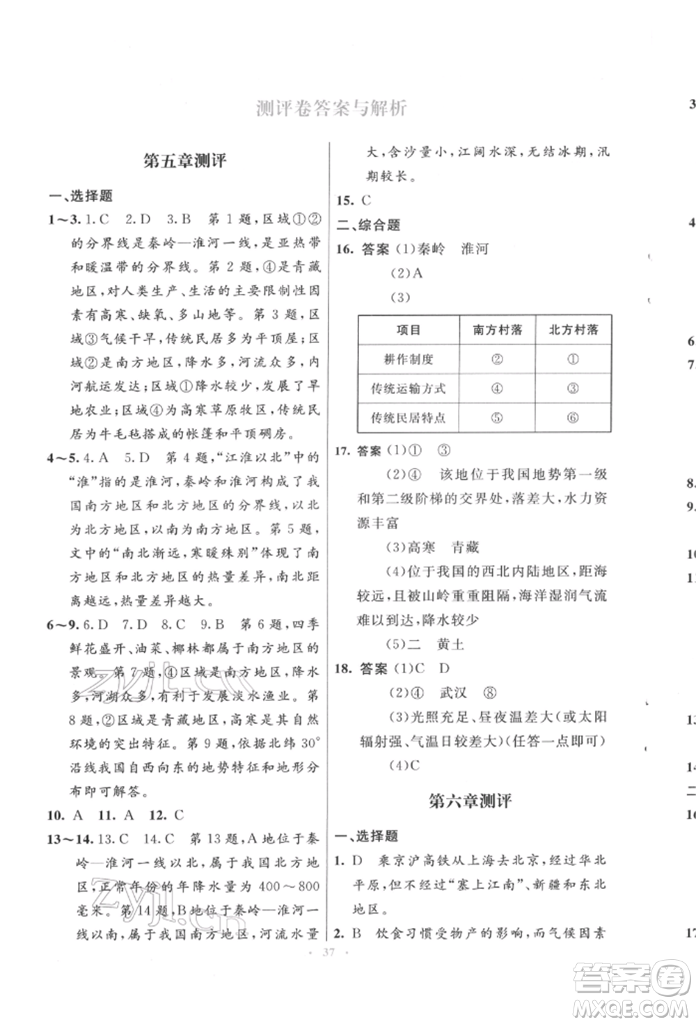 人民教育出版社2022初中同步測控優(yōu)化設(shè)計八年級地理下冊人教版福建專版參考答案