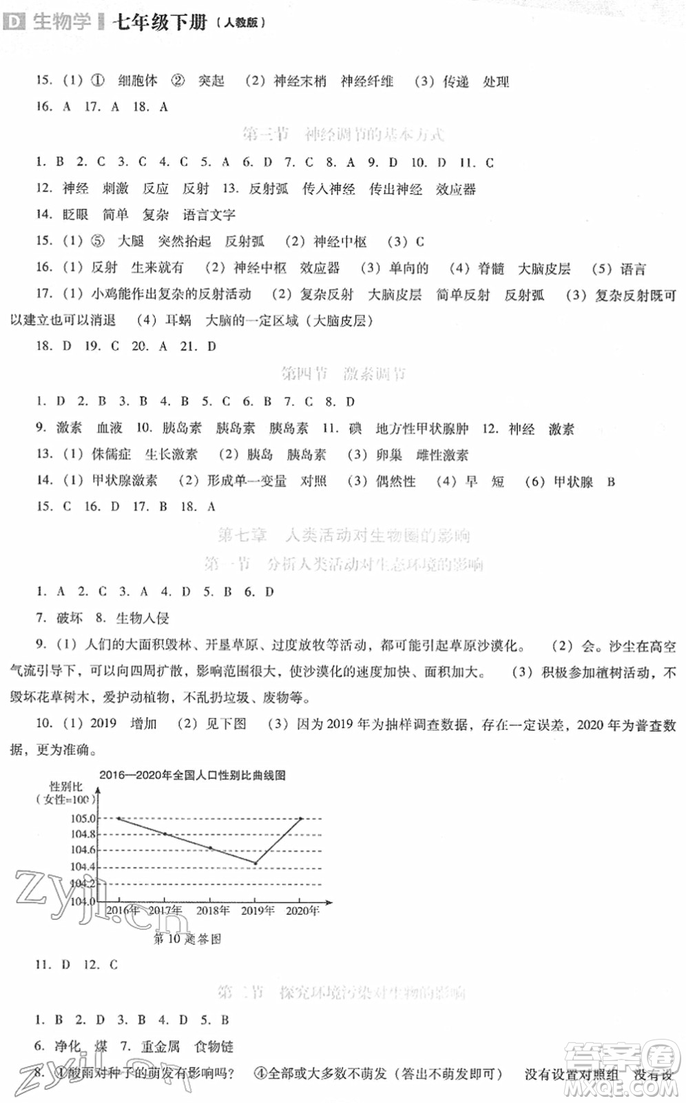 遼海出版社2022新課程生物能力培養(yǎng)七年級下冊人教版D版大連專用答案