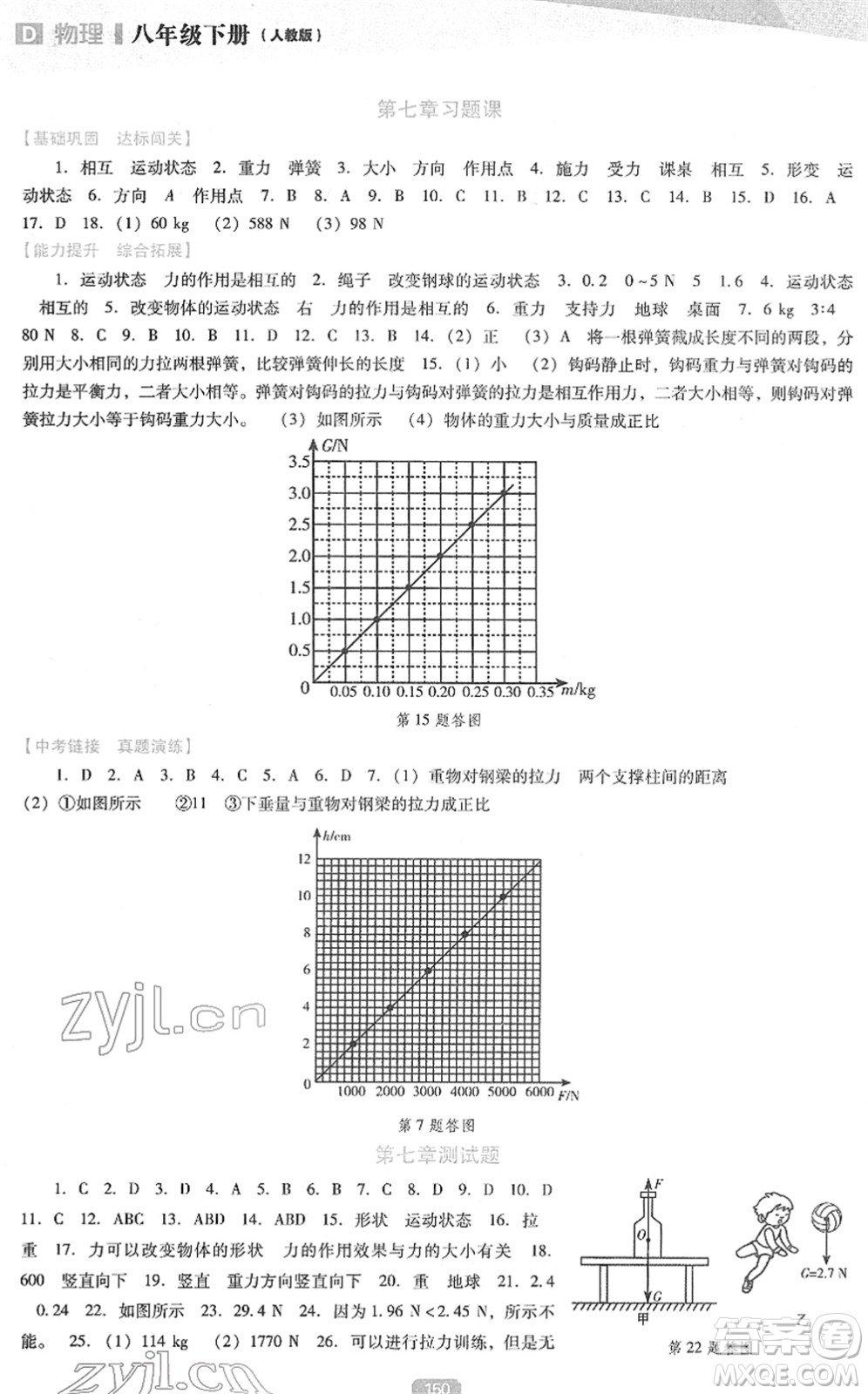 遼海出版社2022新課程物理能力培養(yǎng)八年級下冊人教版D版大連專用答案