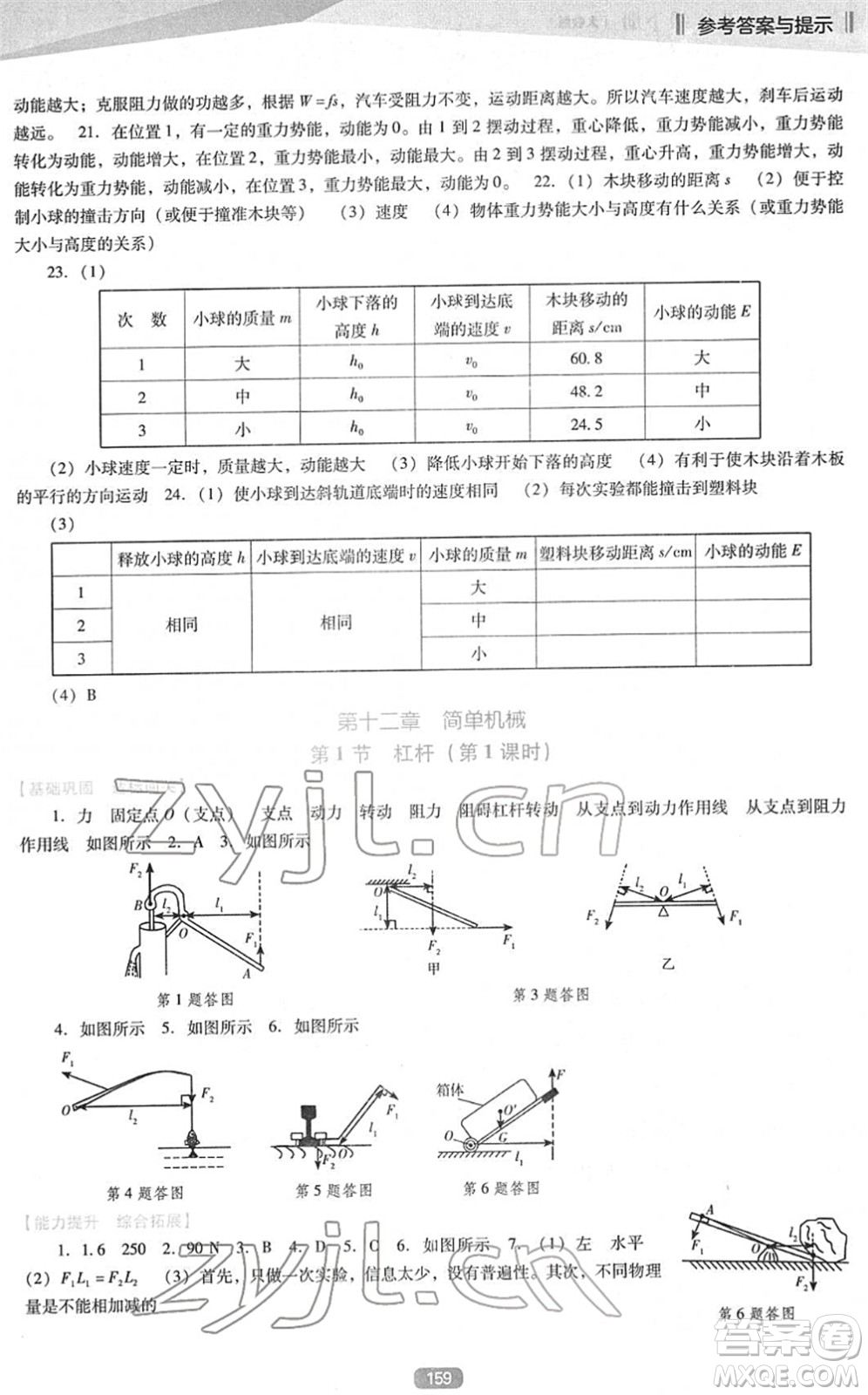 遼海出版社2022新課程物理能力培養(yǎng)八年級下冊人教版D版大連專用答案