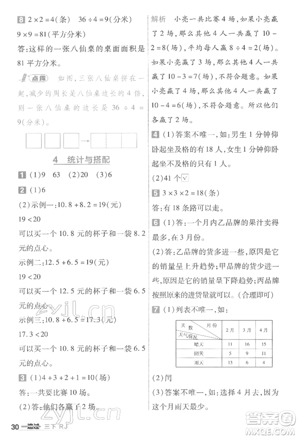 南京師范大學(xué)出版社2022一遍過三年級數(shù)學(xué)下冊人教版參考答案