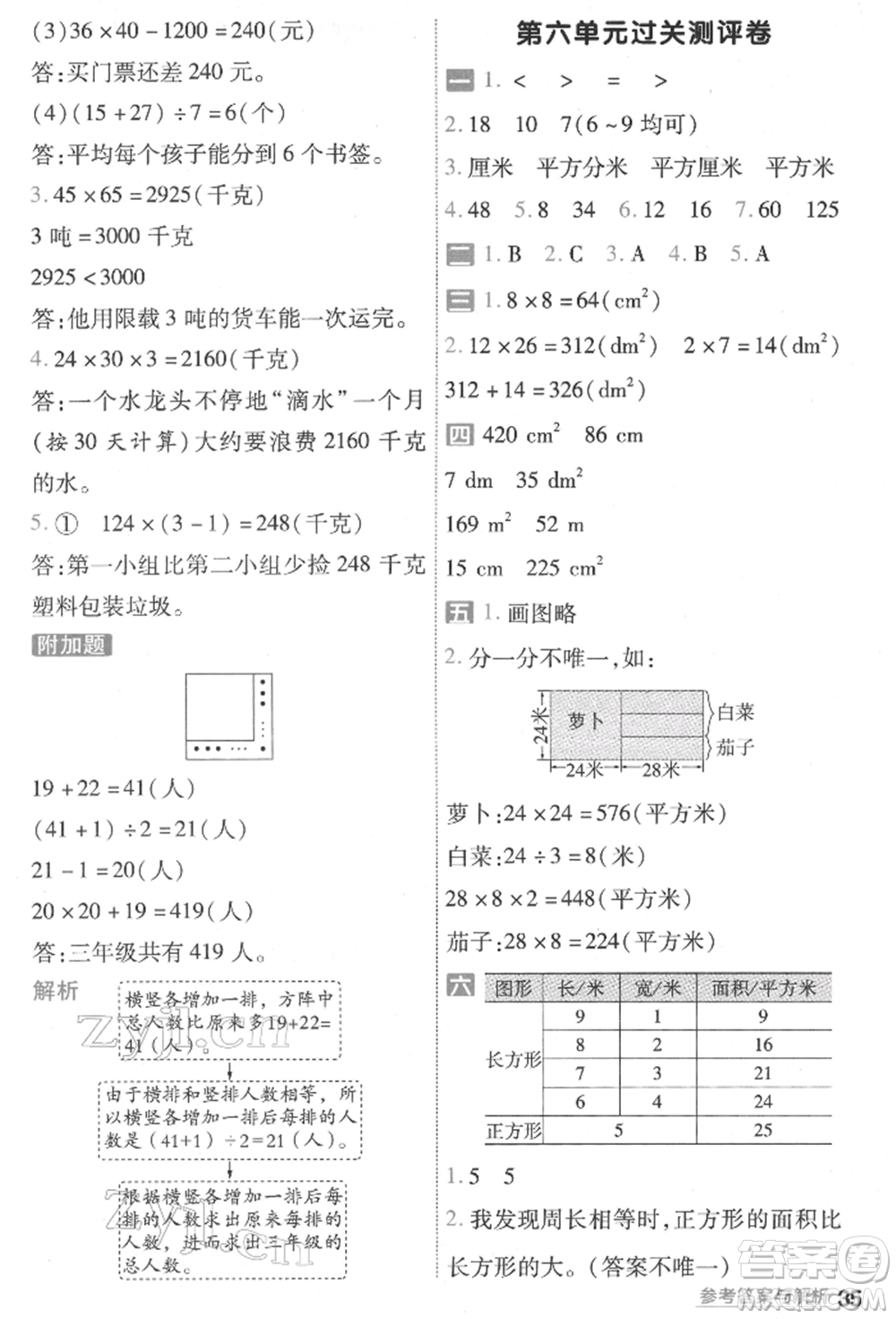 南京師范大學(xué)出版社2022一遍過(guò)三年級(jí)數(shù)學(xué)下冊(cè)蘇教版參考答案