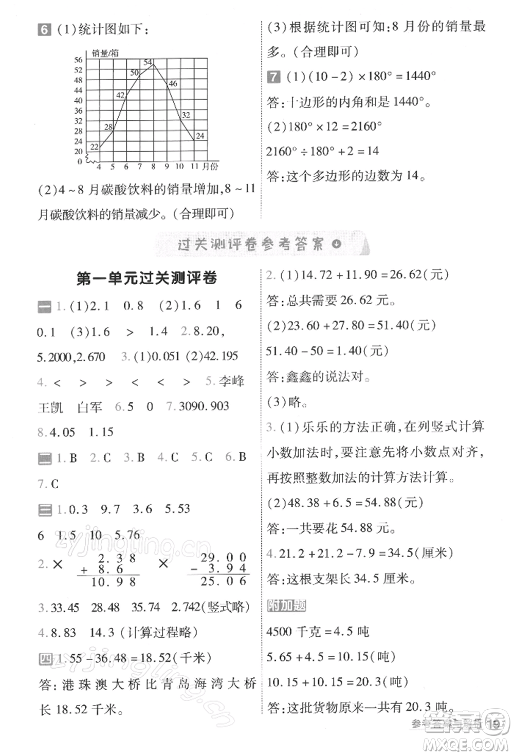 南京師范大學出版社2022一遍過四年級數(shù)學下冊北師大版參考答案