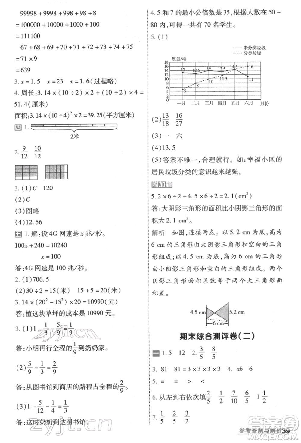 南京師范大學(xué)出版社2022一遍過(guò)五年級(jí)數(shù)學(xué)下冊(cè)蘇教版參考答案