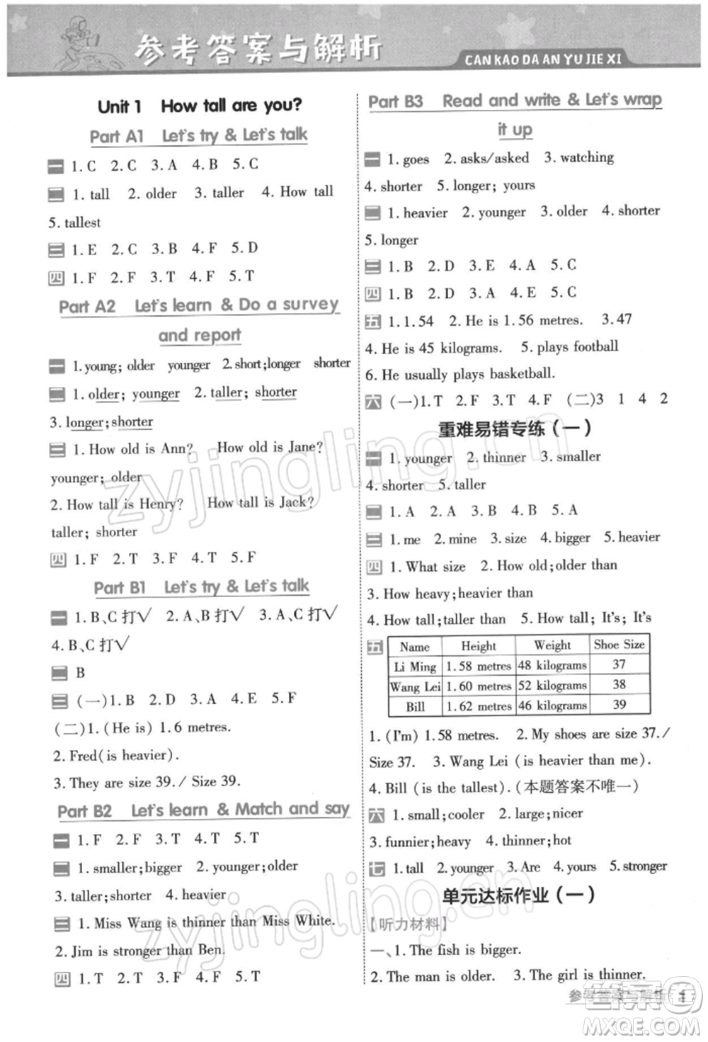 南京師范大學(xué)出版社2022一遍過六年級英語下冊人教版浙江專版參考答案