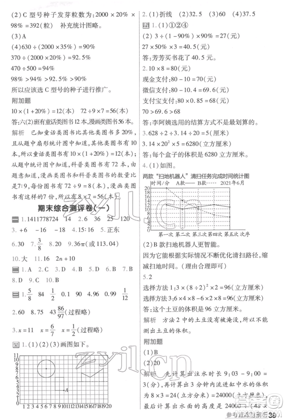 南京師范大學(xué)出版社2022一遍過六年級數(shù)學(xué)下冊蘇教版參考答案