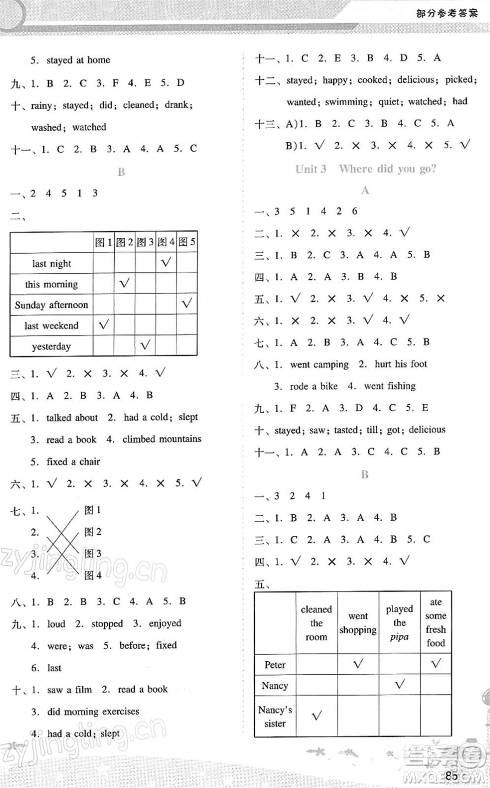 廣西師范大學(xué)出版社2022新課程學(xué)習(xí)輔導(dǎo)六年級(jí)英語(yǔ)下冊(cè)人教版答案