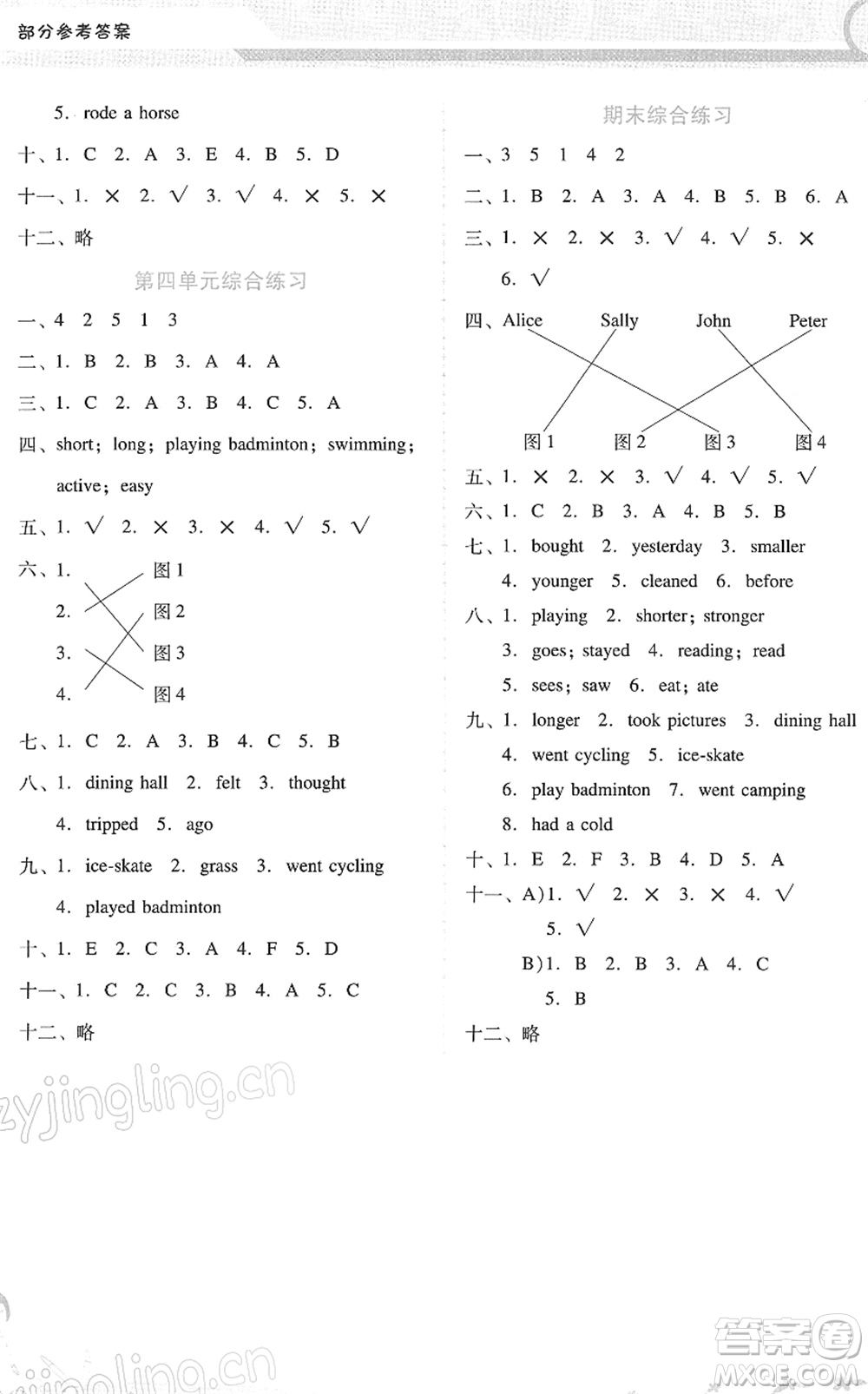 廣西師范大學(xué)出版社2022新課程學(xué)習(xí)輔導(dǎo)六年級(jí)英語(yǔ)下冊(cè)人教版答案