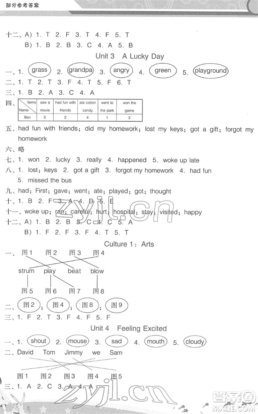 廣西師范大學(xué)出版社2022新課程學(xué)習(xí)輔導(dǎo)六年級(jí)英語(yǔ)下冊(cè)廣東人民版中山專版答案