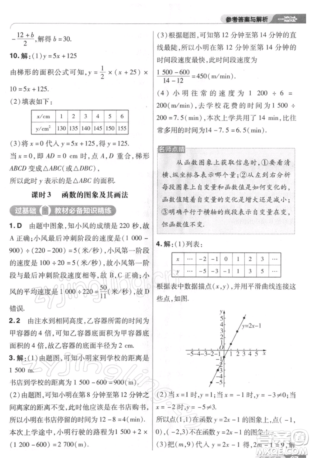 南京師范大學(xué)出版社2022一遍過八年級數(shù)學(xué)下冊人教版參考答案