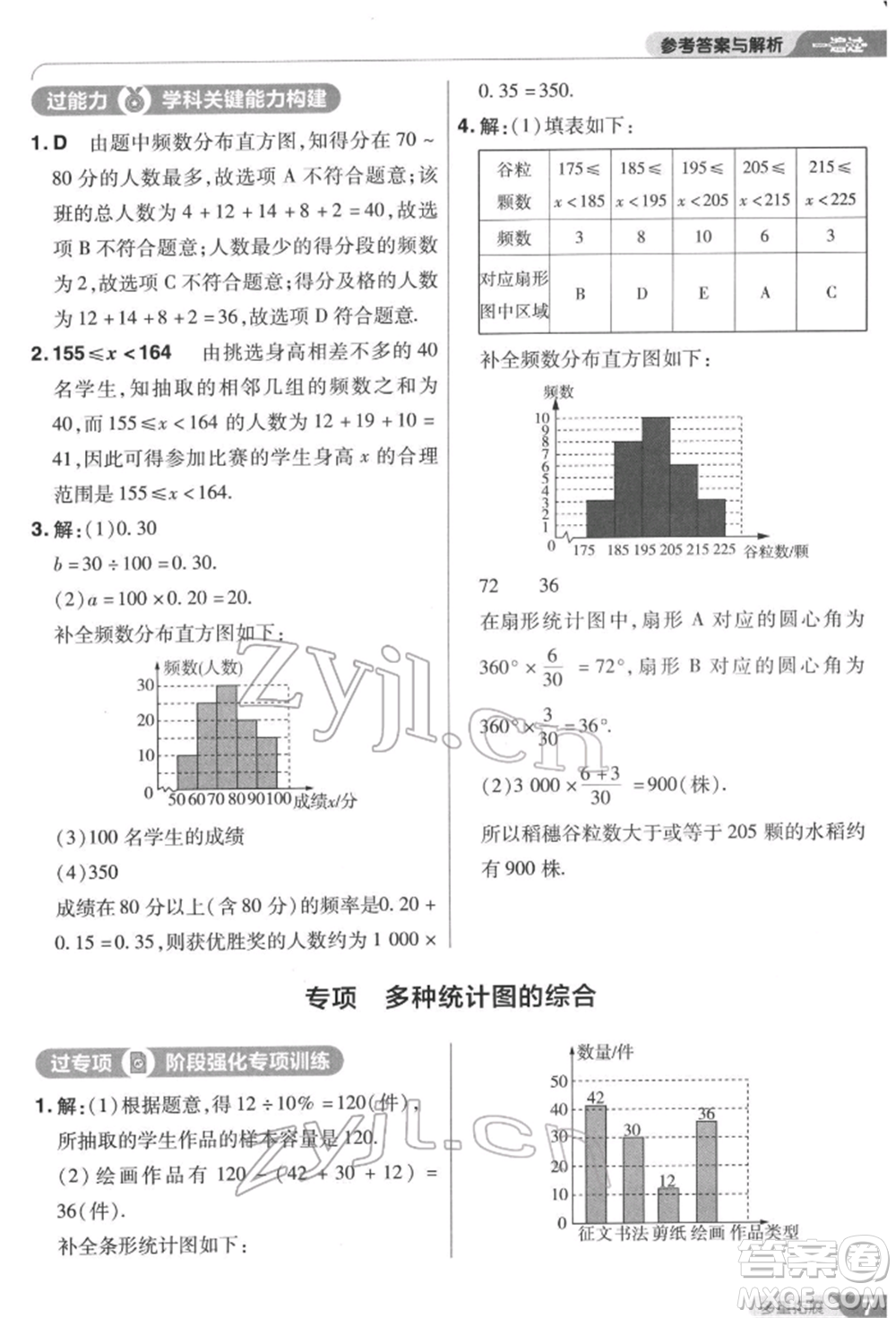 南京師范大學出版社2022一遍過八年級數(shù)學下冊蘇科版參考答案