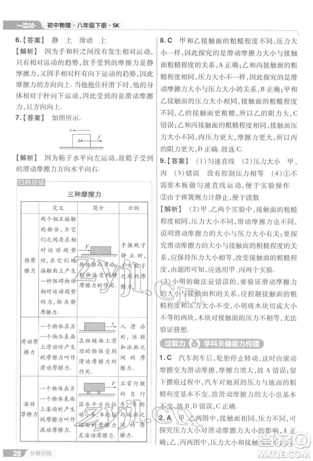 南京師范大學出版社2022一遍過八年級物理下冊蘇科版參考答案