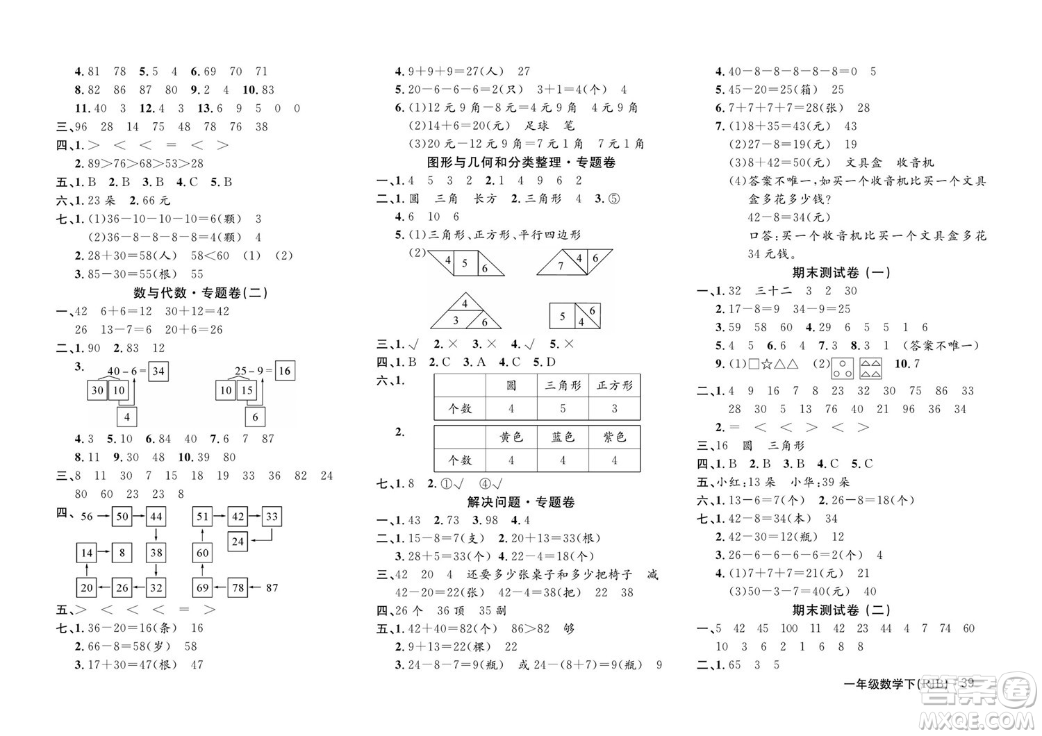 延邊教育出版社2022優(yōu)優(yōu)好卷小學(xué)數(shù)學(xué)一年級(jí)下冊(cè)RJB人教版答案