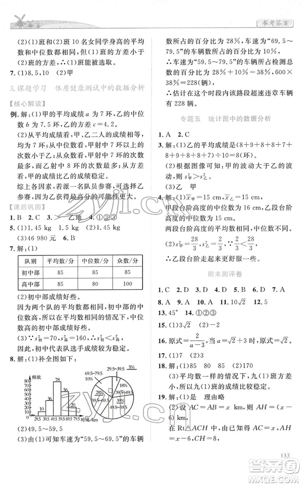 人民教育出版社2022績(jī)優(yōu)學(xué)案八年級(jí)數(shù)學(xué)下冊(cè)人教版答案