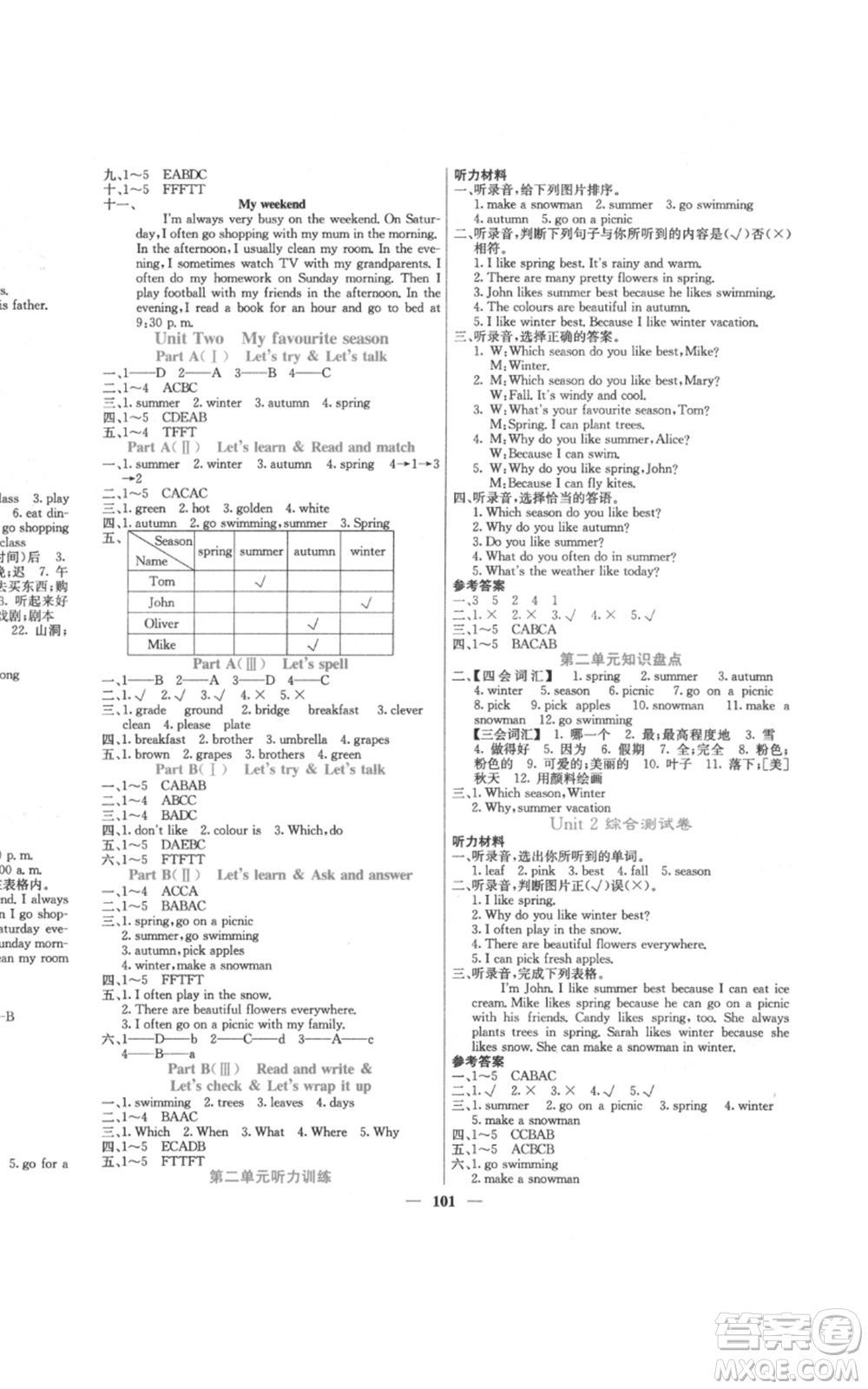 沈陽出版社2022課堂點(diǎn)睛五年級(jí)英語下冊(cè)人教版參考答案