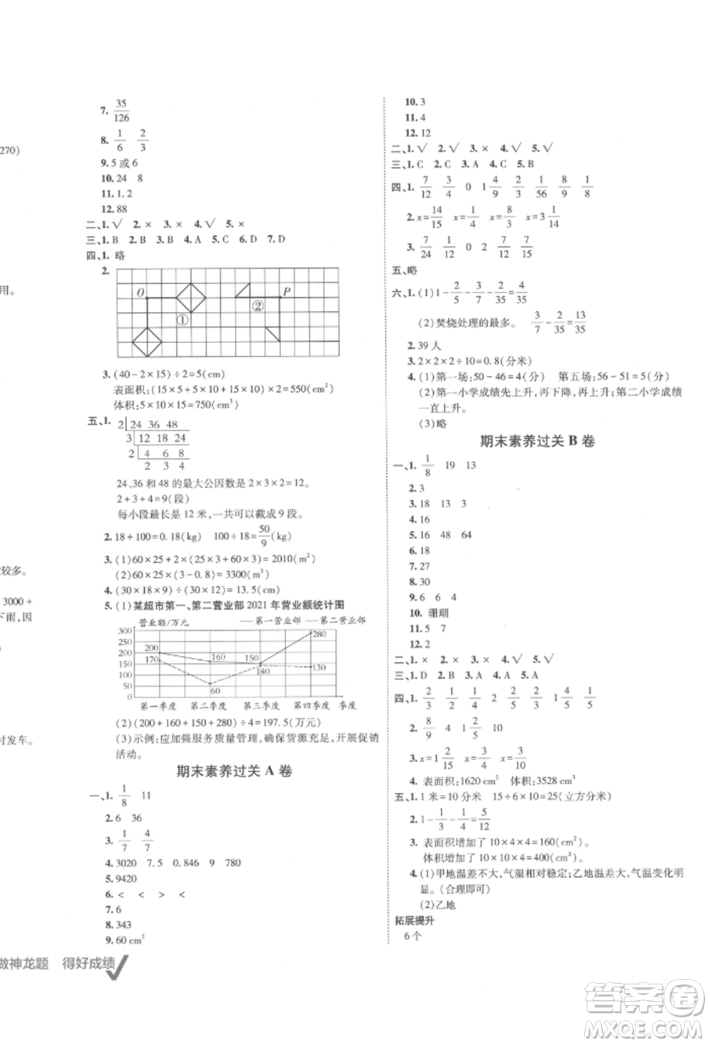 新疆青少年出版社2022海淀單元測(cè)試AB卷五年級(jí)數(shù)學(xué)下冊(cè)人教版參考答案