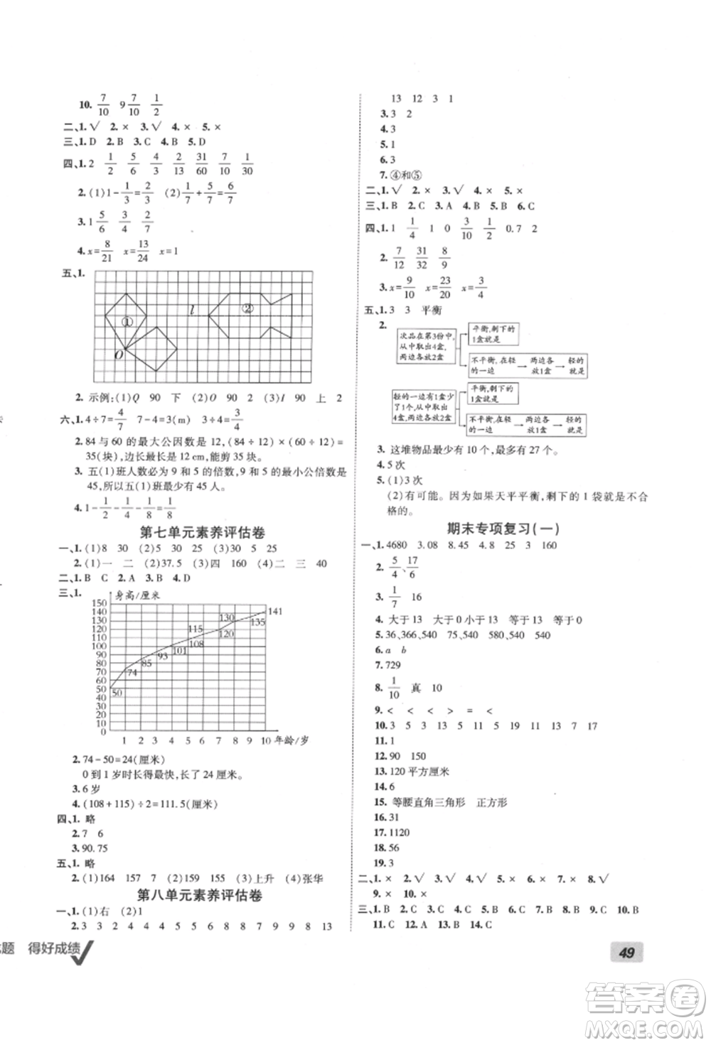 新疆青少年出版社2022海淀單元測(cè)試AB卷五年級(jí)數(shù)學(xué)下冊(cè)人教版參考答案