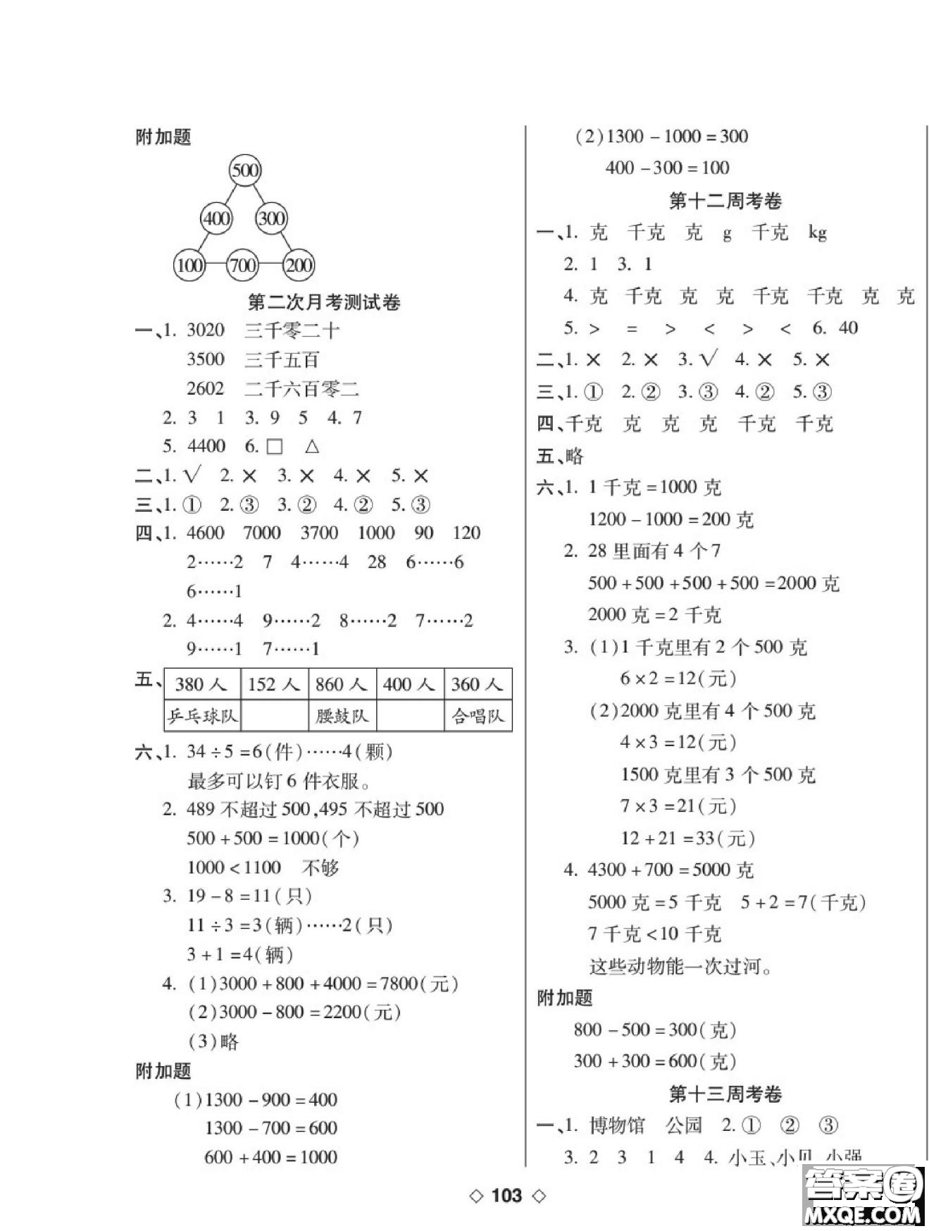 世界圖書(shū)出版公司2022考易百分百周末提優(yōu)訓(xùn)練數(shù)學(xué)2年級(jí)下RJ人教版答案