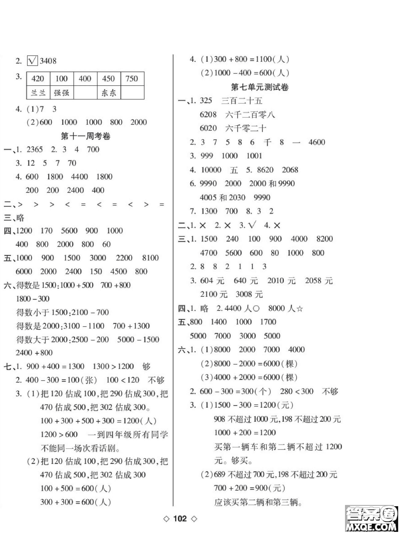 世界圖書(shū)出版公司2022考易百分百周末提優(yōu)訓(xùn)練數(shù)學(xué)2年級(jí)下RJ人教版答案