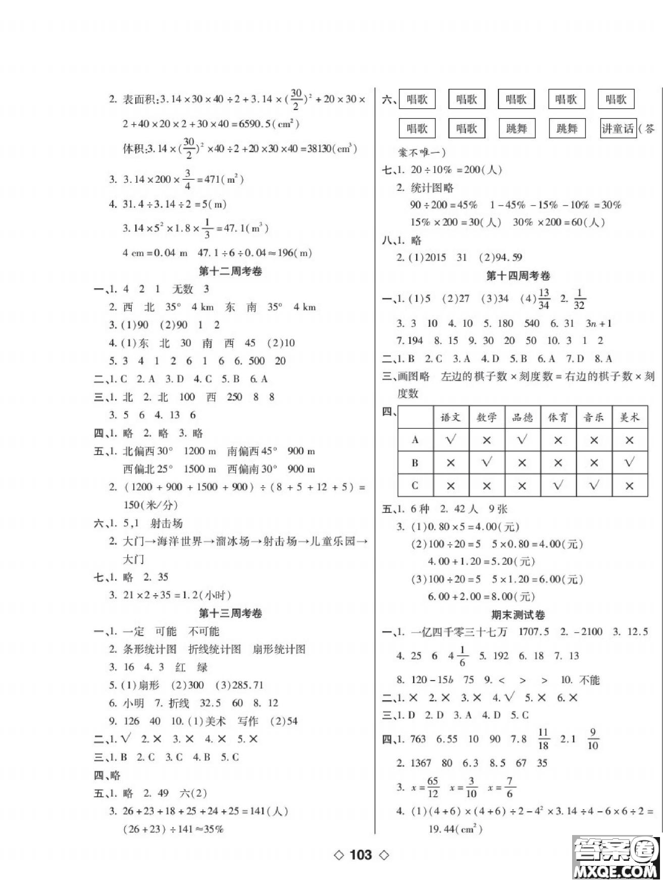 世界圖書(shū)出版公司2022考易百分百周末提優(yōu)訓(xùn)練數(shù)學(xué)6年級(jí)下RJ人教版答案