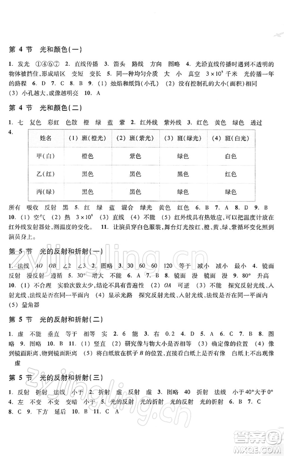 浙江教育出版社2022科學(xué)作業(yè)本七年級下冊ZH浙教版AB本答案