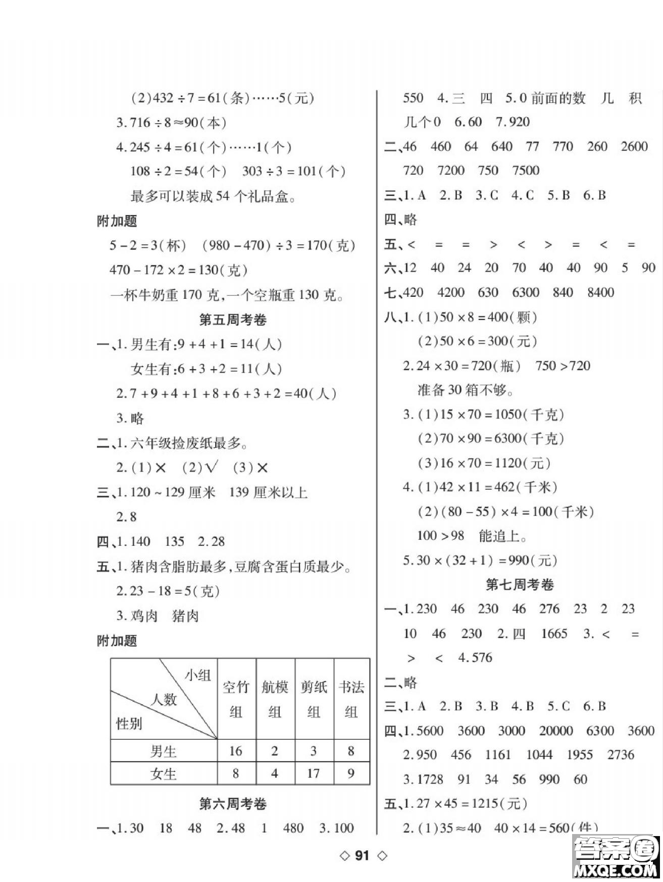 世界圖書(shū)出版公司2022考易百分百周末提優(yōu)訓(xùn)練數(shù)學(xué)3年級(jí)下RJ人教版答案