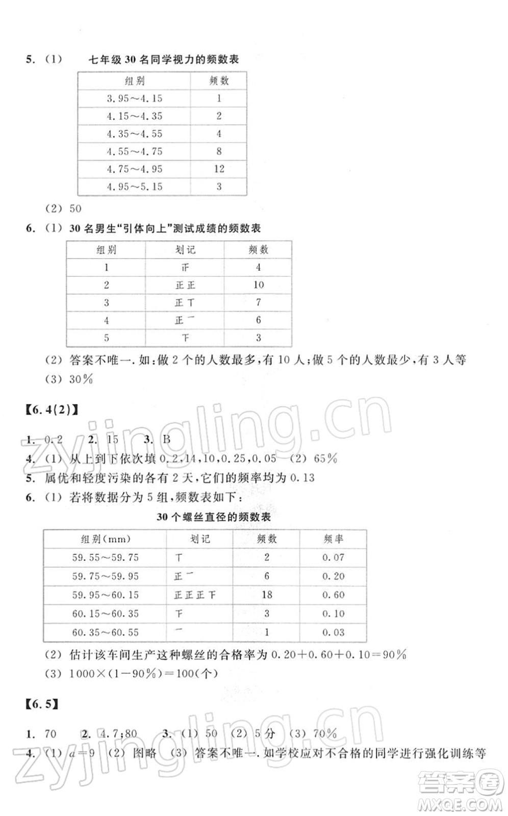 浙江教育出版社2022數(shù)學(xué)作業(yè)本七年級(jí)下冊(cè)ZH浙教版答案