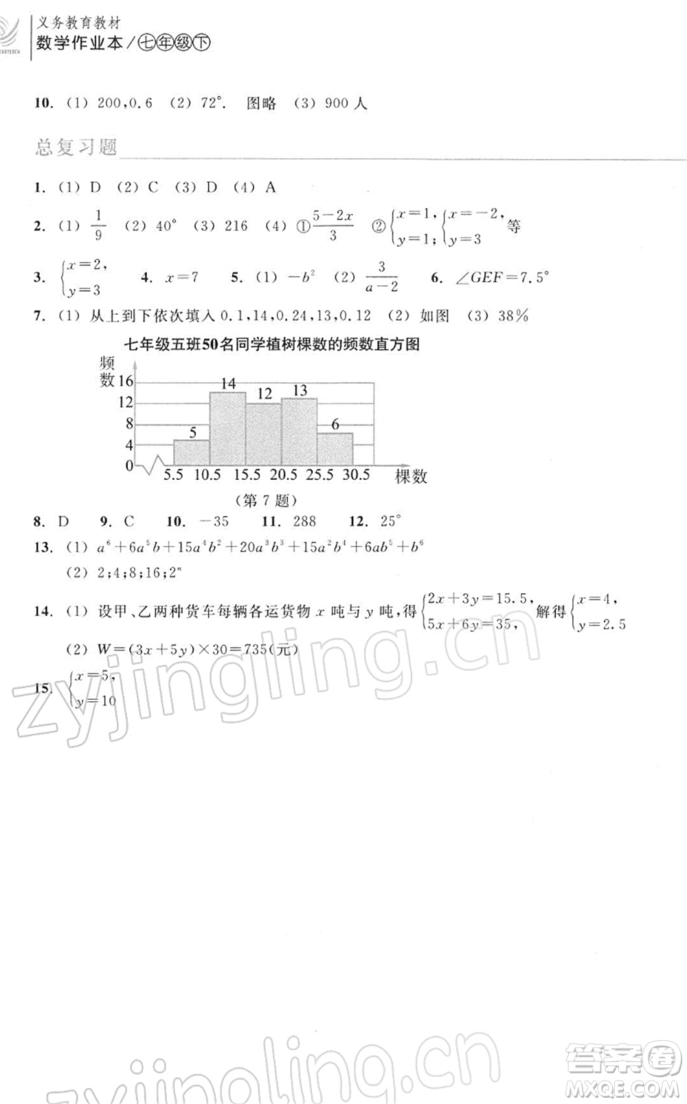 浙江教育出版社2022數(shù)學(xué)作業(yè)本七年級(jí)下冊(cè)ZH浙教版答案