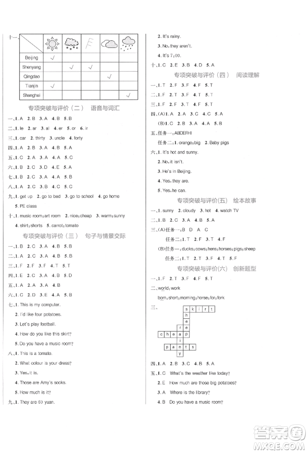 沈陽(yáng)出版社2022黃岡名卷四年級(jí)英語(yǔ)下冊(cè)人教版參考答案