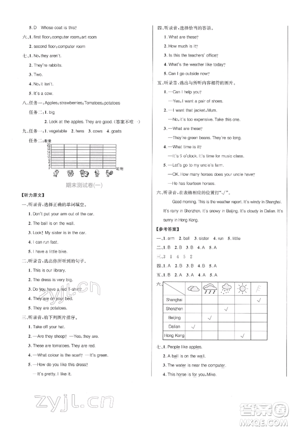 沈陽(yáng)出版社2022黃岡名卷四年級(jí)英語(yǔ)下冊(cè)人教版參考答案