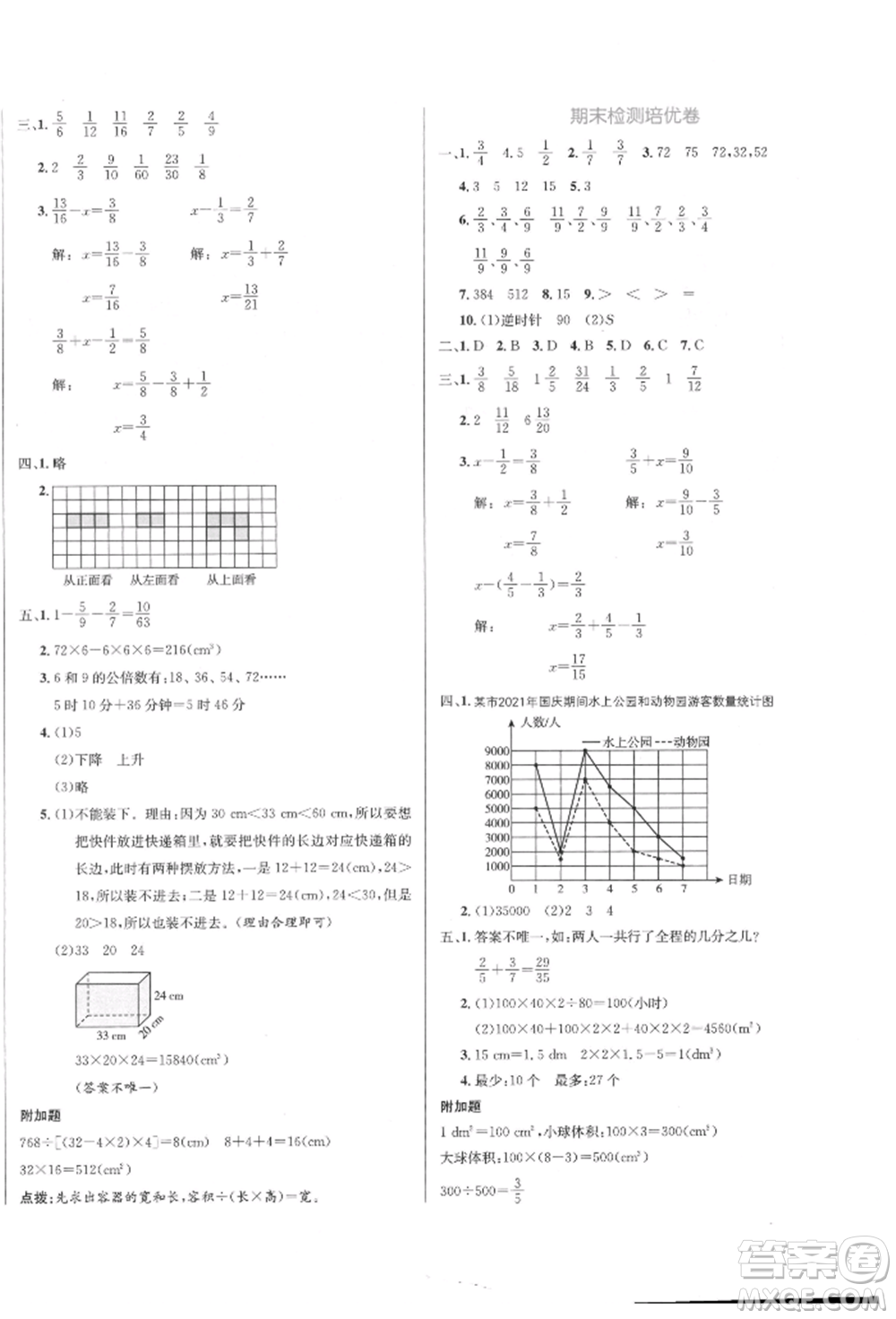 沈陽出版社2022黃岡名卷五年級數(shù)學(xué)下冊人教版參考答案