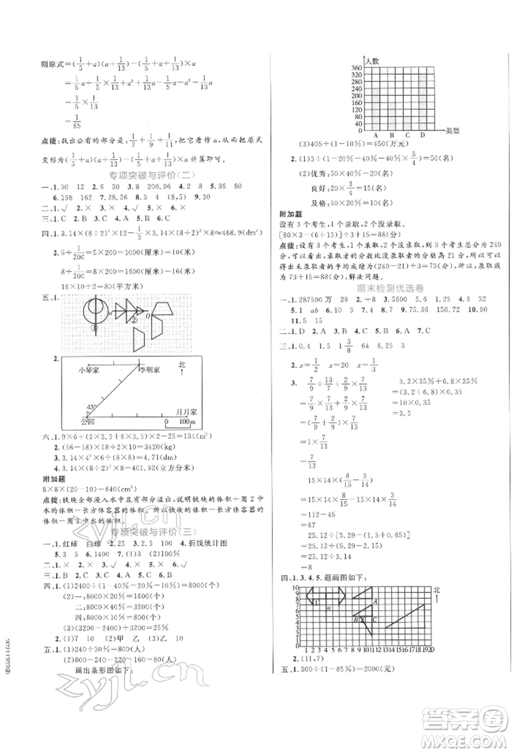 沈陽(yáng)出版社2022黃岡名卷六年級(jí)數(shù)學(xué)下冊(cè)人教版參考答案