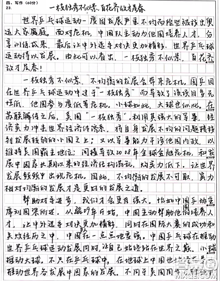 中國乒乓球的發(fā)展之道材料作文600字 關(guān)于中國乒乓球的發(fā)展之道的材料作文600字