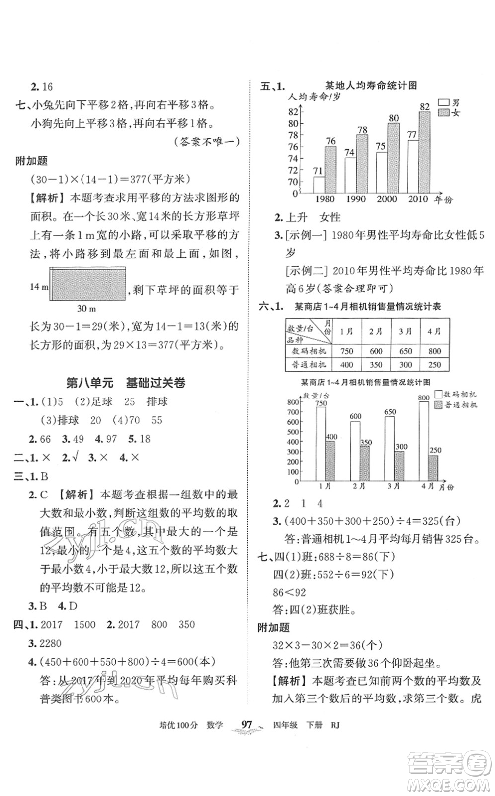 江西人民出版社2022王朝霞培優(yōu)100分四年級(jí)數(shù)學(xué)下冊(cè)RJ人教版答案