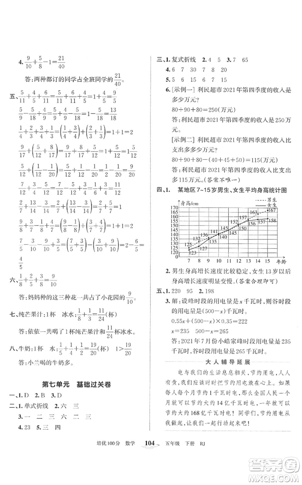 江西人民出版社2022王朝霞培優(yōu)100分五年級(jí)數(shù)學(xué)下冊(cè)RJ人教版答案