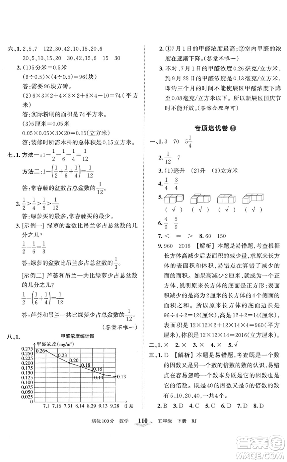 江西人民出版社2022王朝霞培優(yōu)100分五年級(jí)數(shù)學(xué)下冊(cè)RJ人教版答案