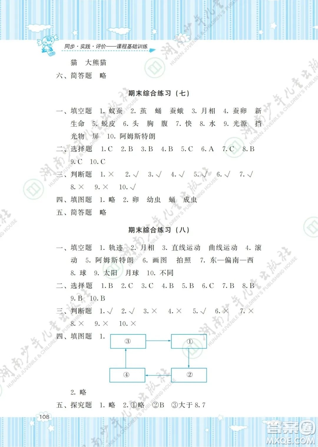 湖南少年兒童出版社2022課程基礎(chǔ)訓(xùn)練三年級科學(xué)下冊教科版答案