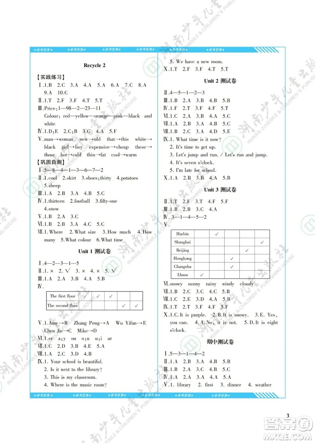 湖南少年兒童出版社2022課程基礎(chǔ)訓(xùn)練四年級(jí)英語下冊(cè)人教版答案