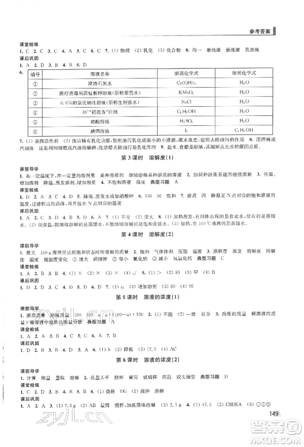 江蘇鳳凰美術(shù)出版社2022創(chuàng)新課時作業(yè)九年級化學(xué)下冊全國版參考答案