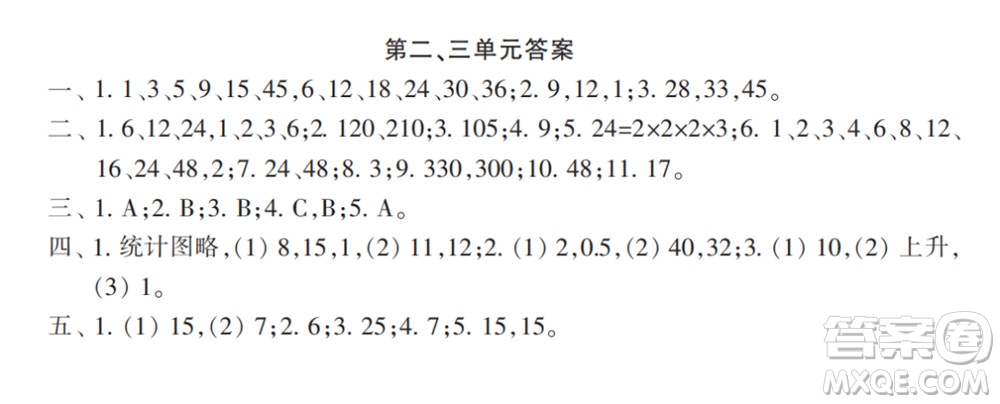 2022年小學生數(shù)學報配套試卷五年級下冊第二三單元測試卷參考答案