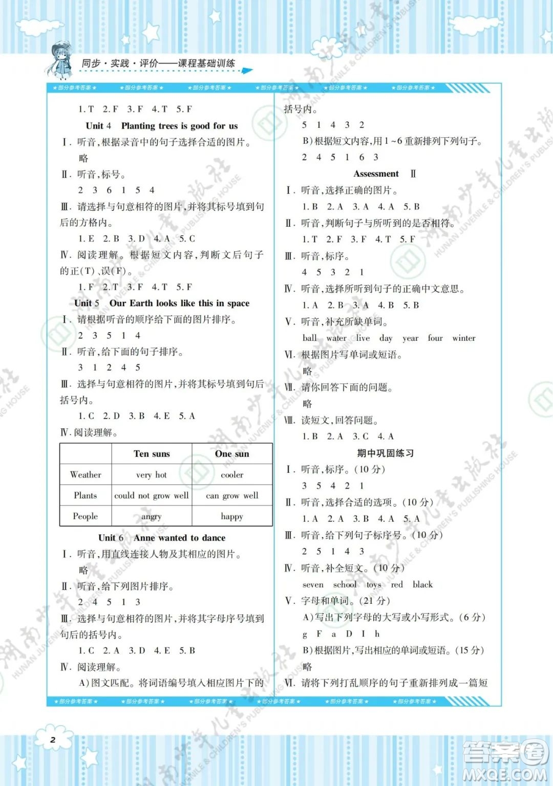 湖南少年兒童出版社2022課程基礎(chǔ)訓(xùn)練六年級(jí)英語下冊(cè)湘少版答案